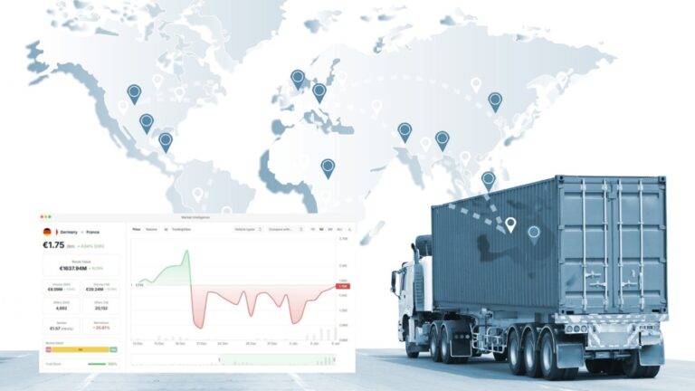 Ciężarówka na tle mapy świata, obok wykres giełdowy