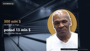 Fotomontaż: Mike Tyson na tle pustego ringu, obok liczby 300 mln dolarów zarobków i ponad 13 mln dolarów długu wobec fiskusa